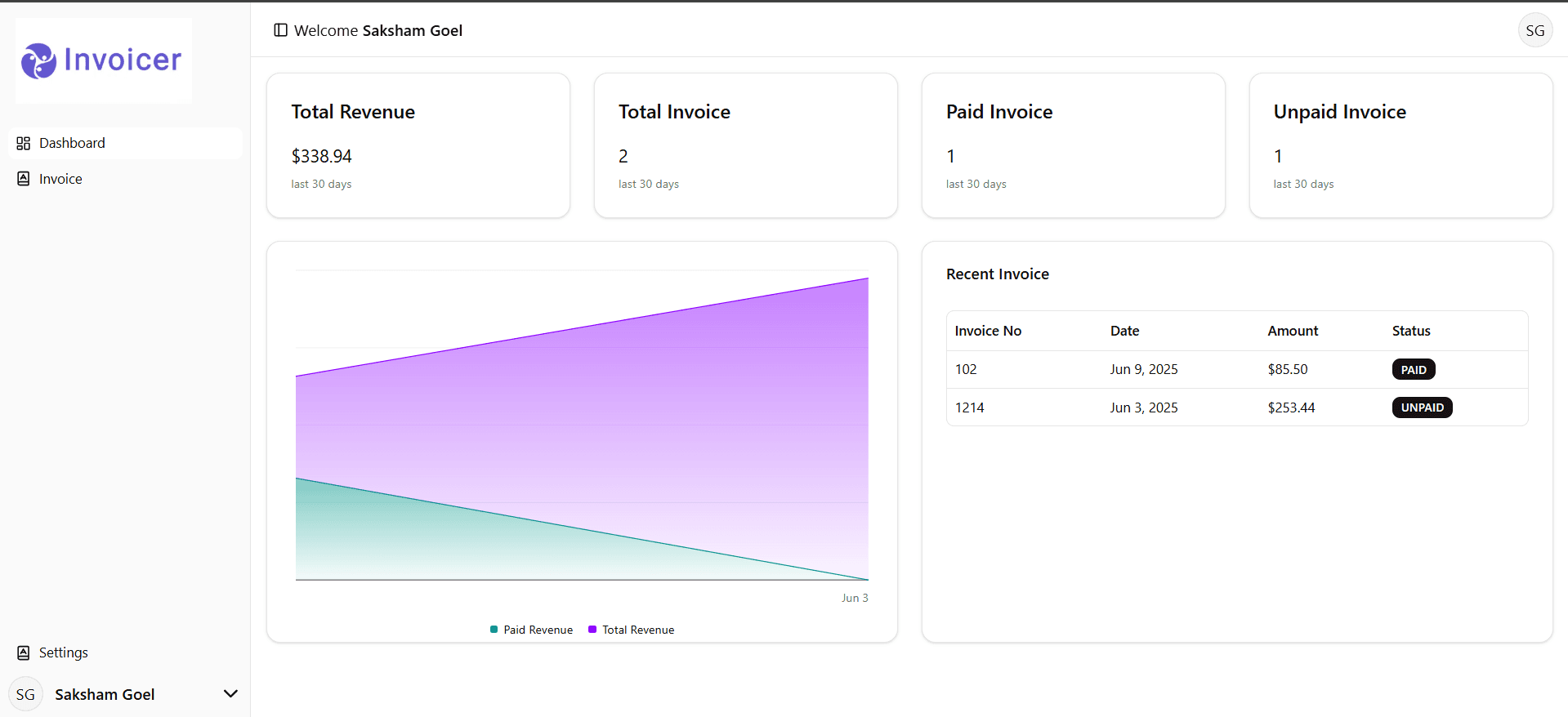dashboard